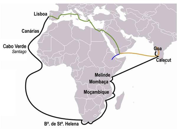 Route der ersten Fahrt von Vasco da Gama nach Indien (schwarz)